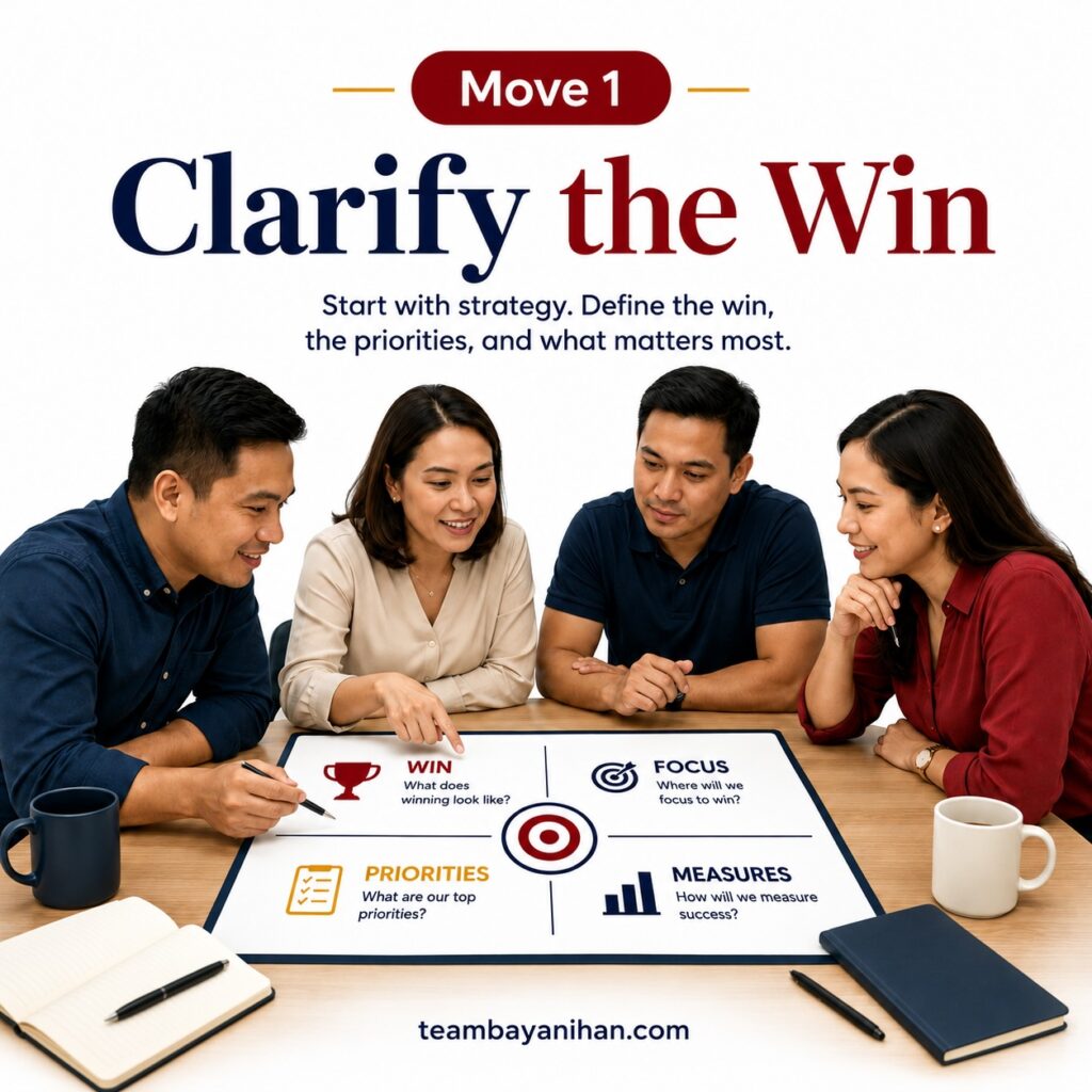 Clarify the Win Clarify the Win