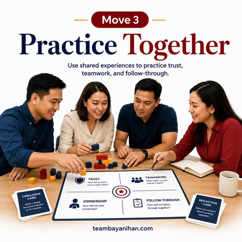 Practice Together Practice Together