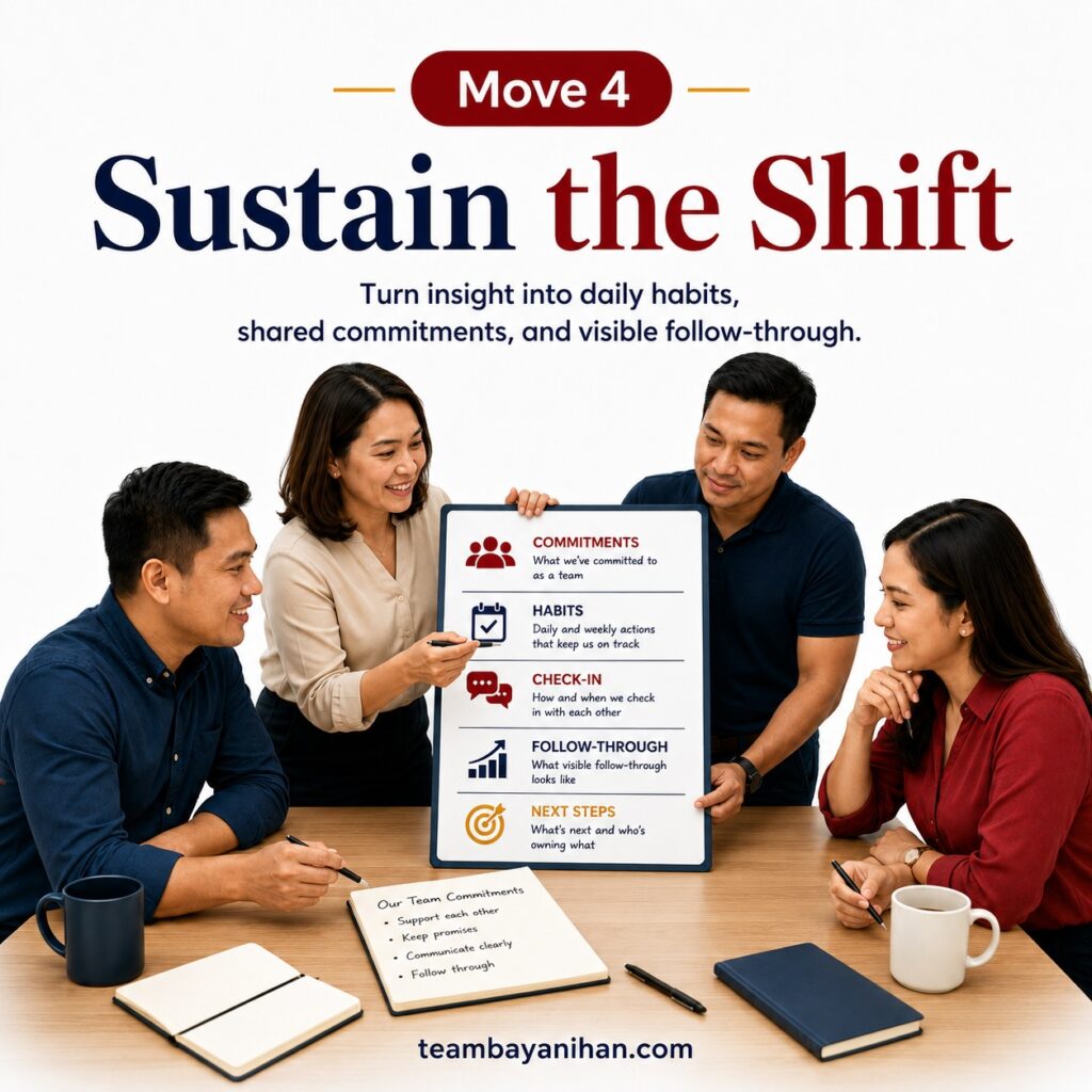 Sustain the Shift Sustain the Shift