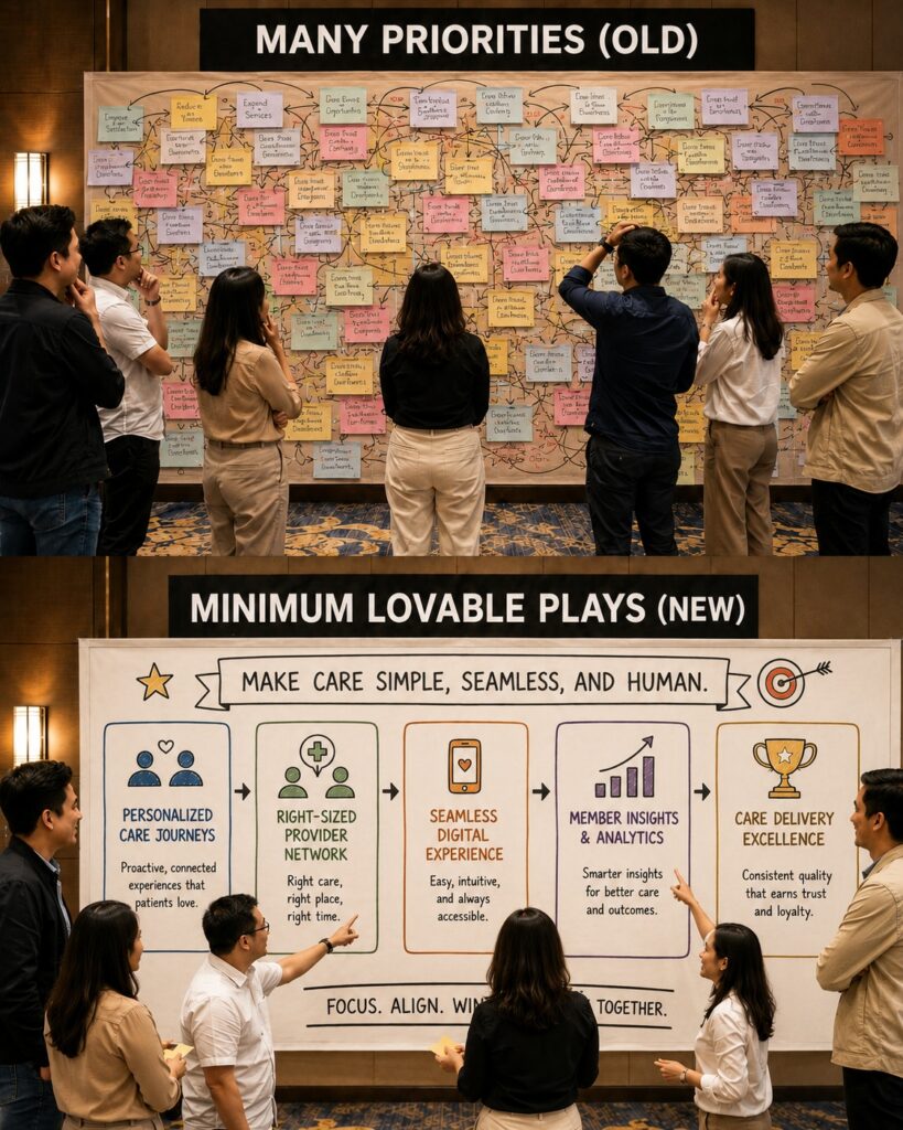 mlp2 Strategy Workshops