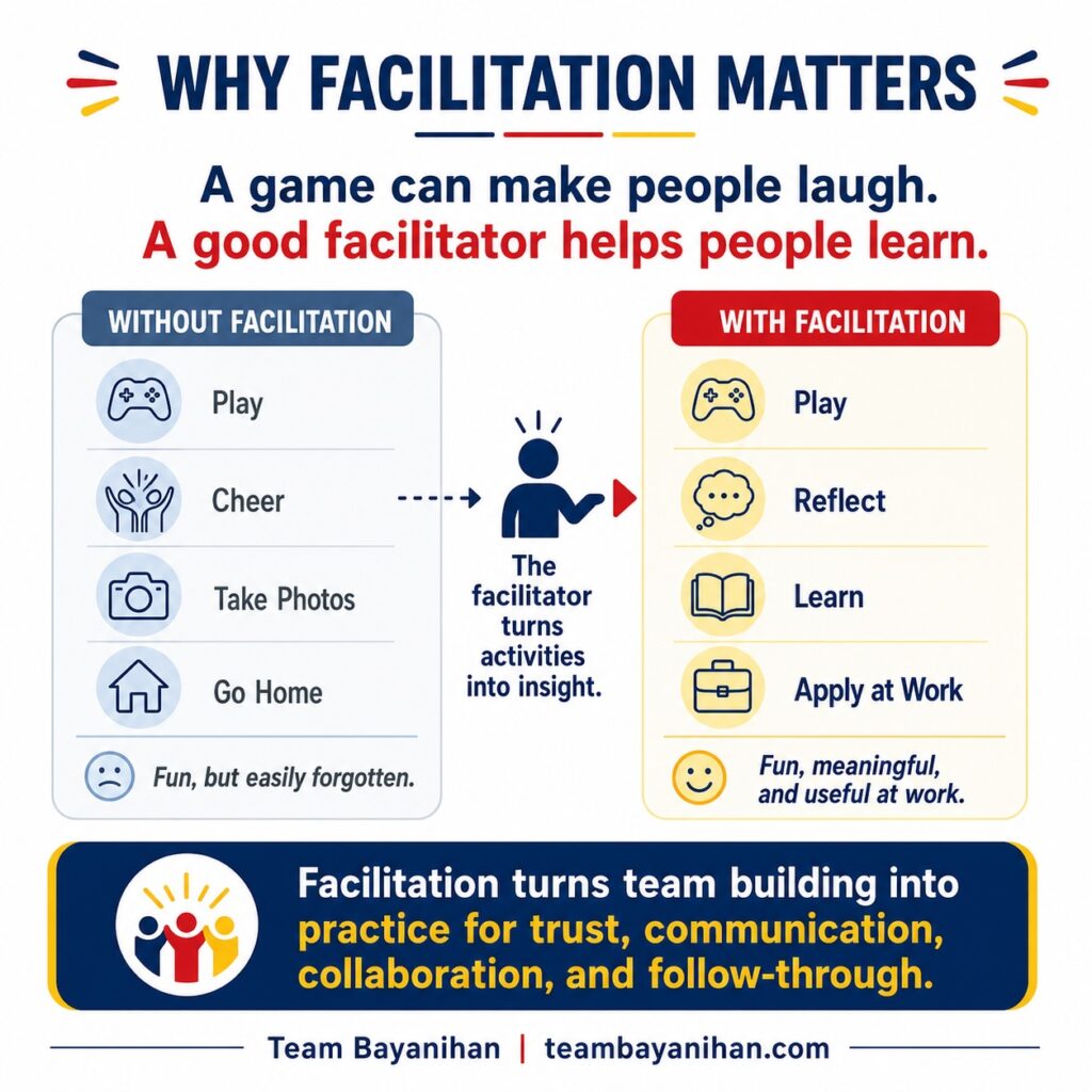 why facilitation matters why facilitation matters